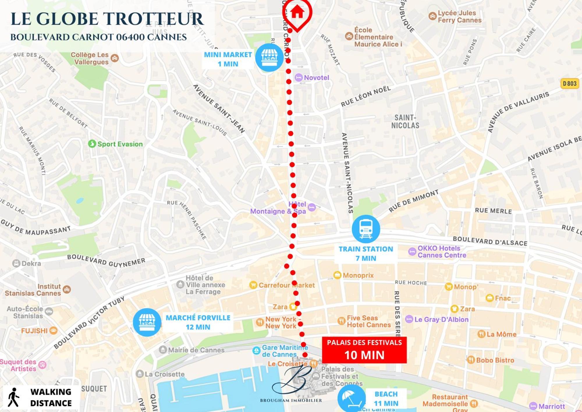 Le Globe Trotteur - 2 Pieces Centre Apartamento Cannes